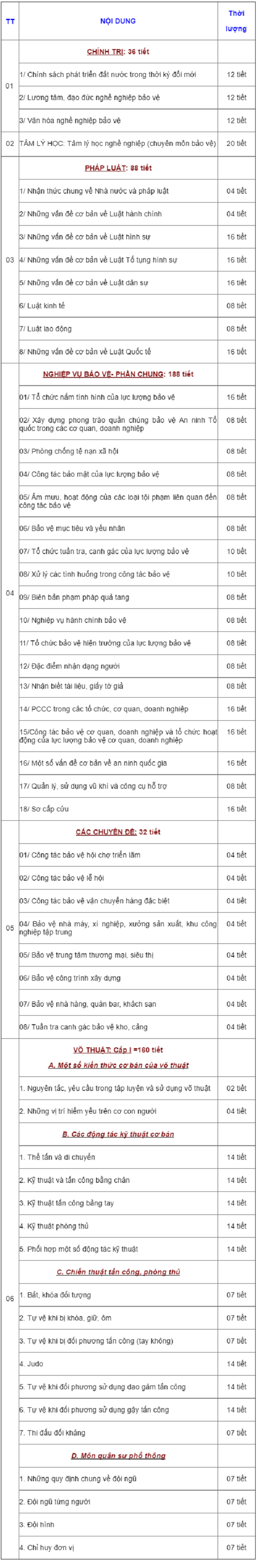 Huan luyen1